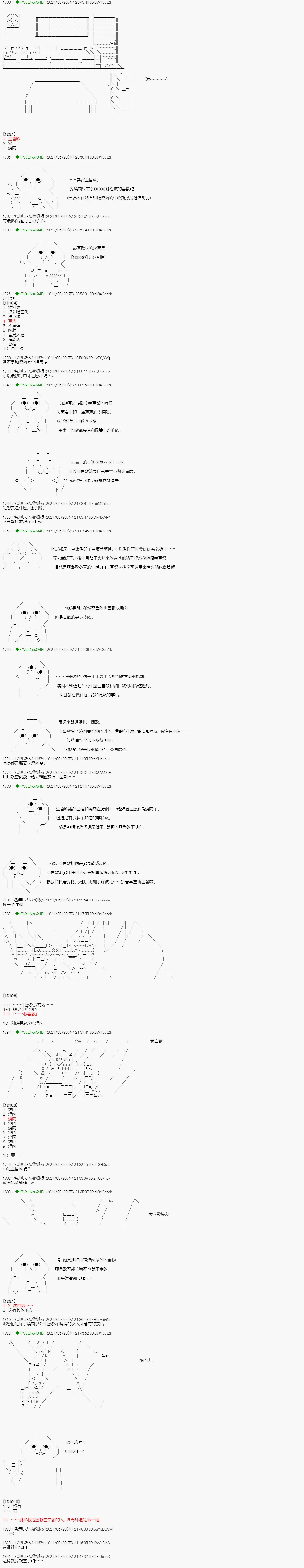 烧肉篇 12 第2页