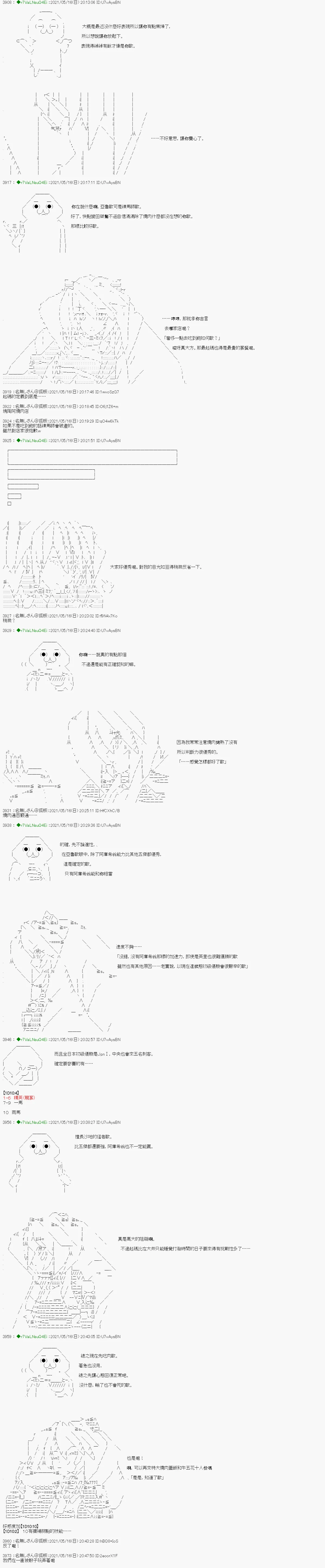 烧肉篇 8 第12页