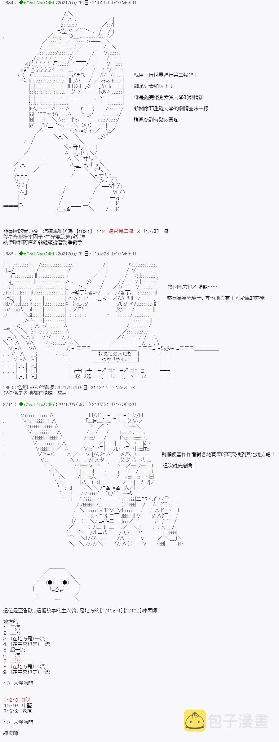 烧肉篇 1 第2页