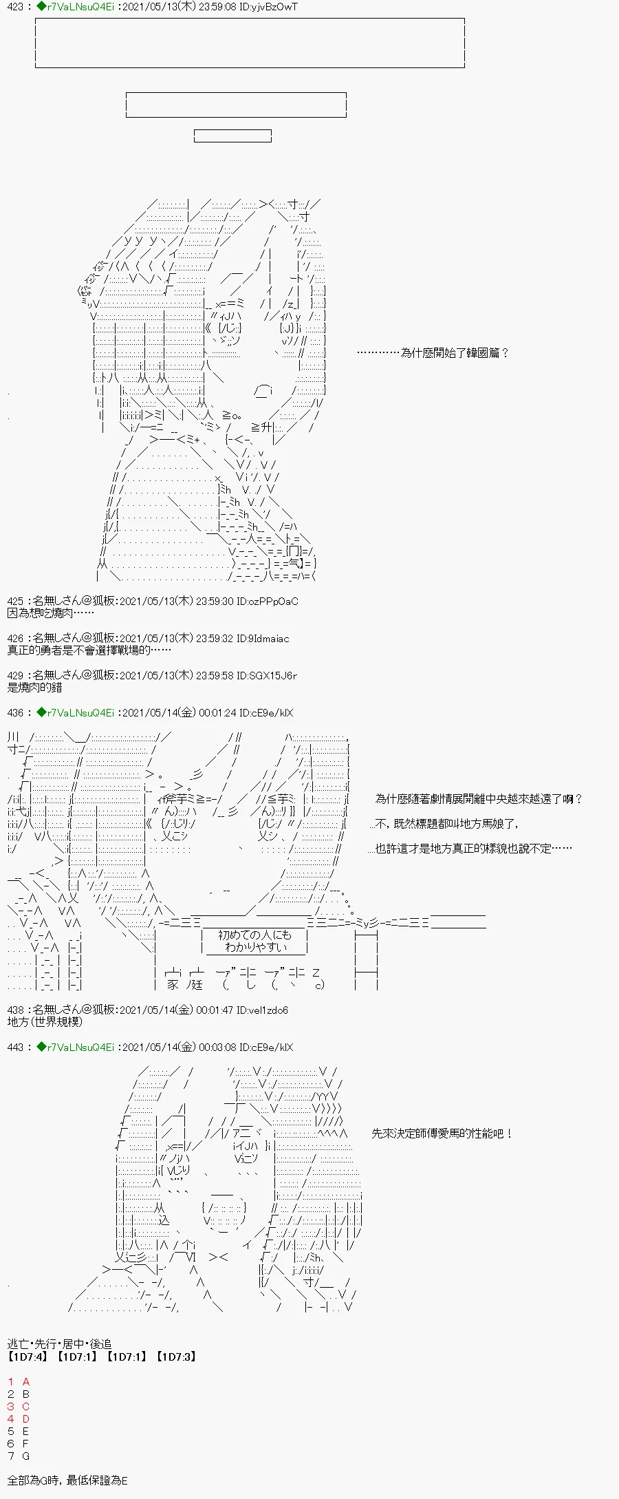 烤肉篇4 第19页