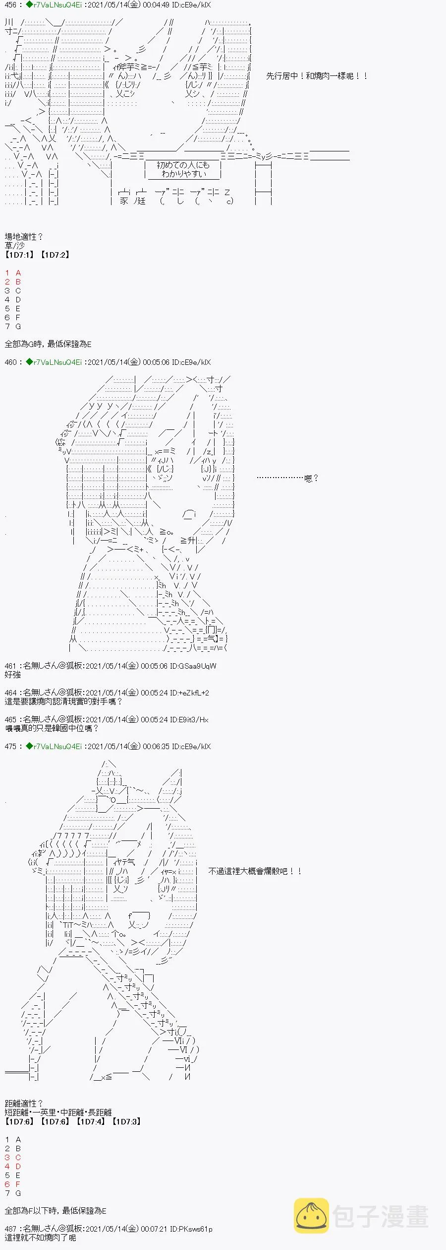 烤肉篇4 第20页