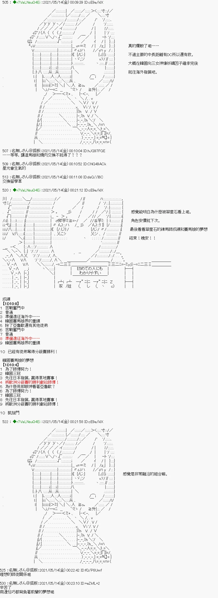 烤肉篇4 第21页
