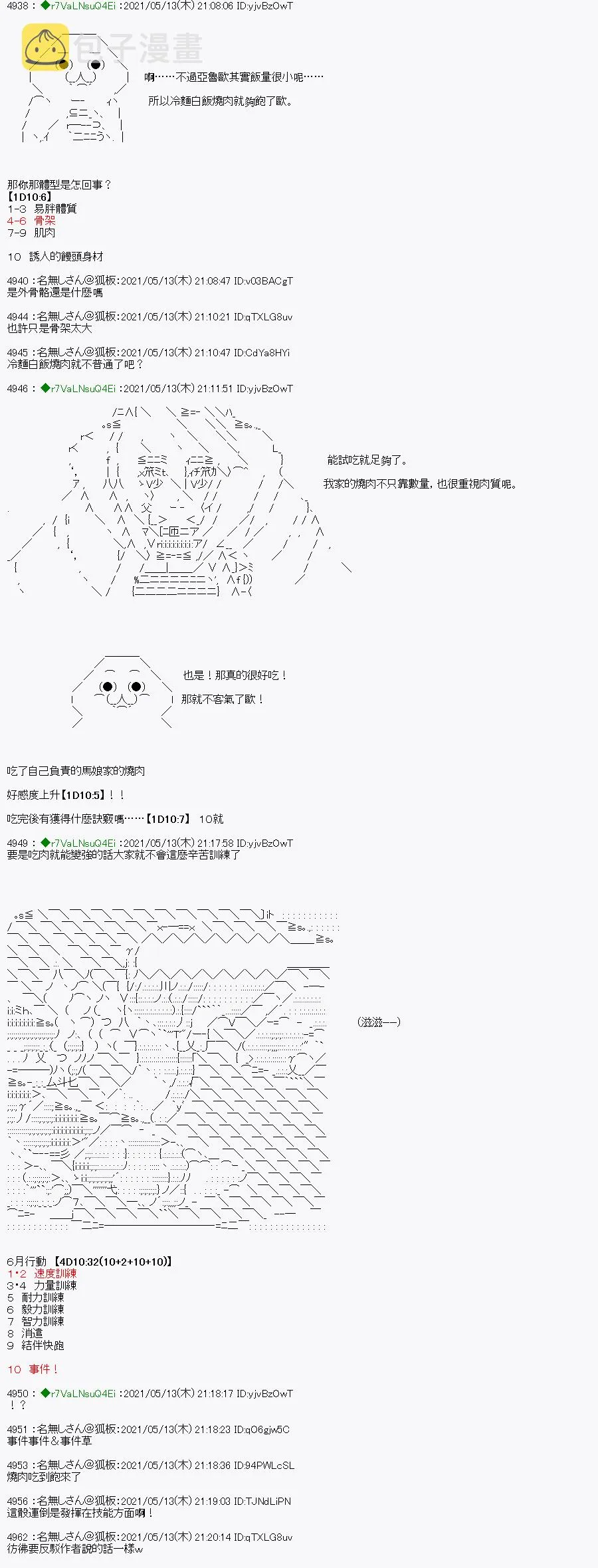 烧肉篇 4 第6页