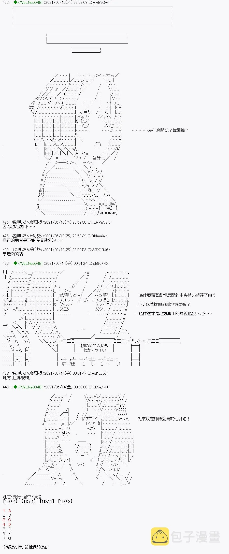 烧肉篇 4 第19页