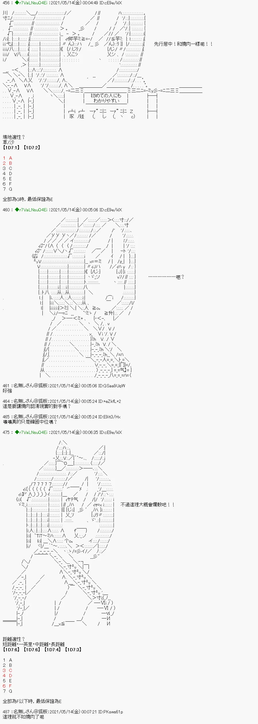 烧肉篇 4 第20页
