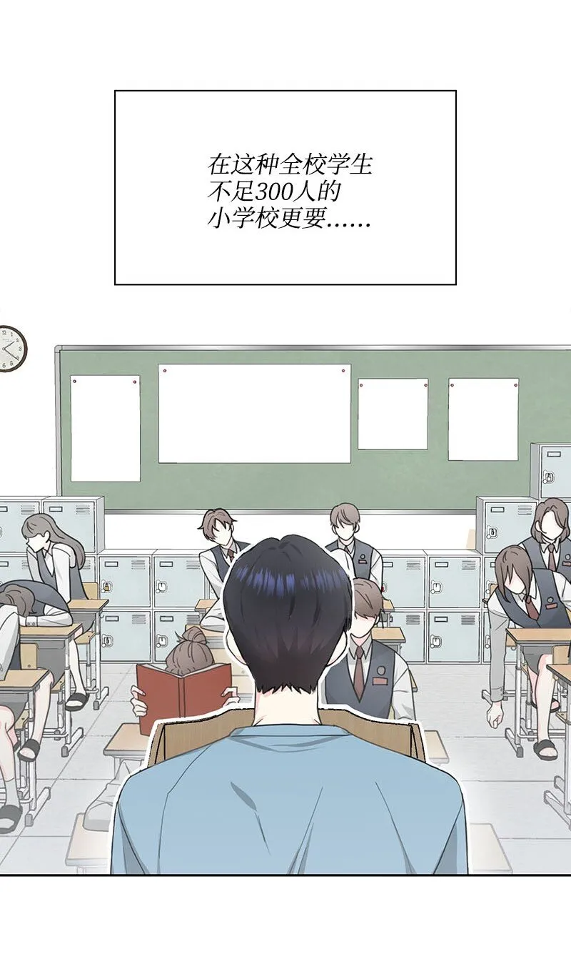 02 02 第22页