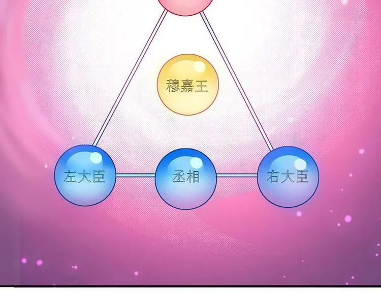 Act 3.这算什么任务(2) 第3页