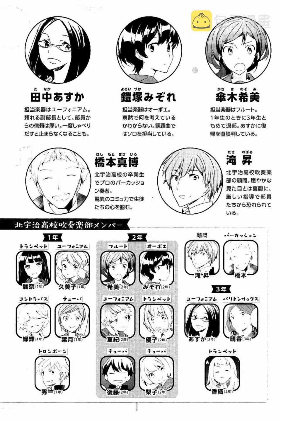 20话 第8页