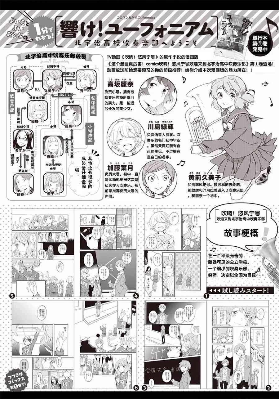 8话 第1页