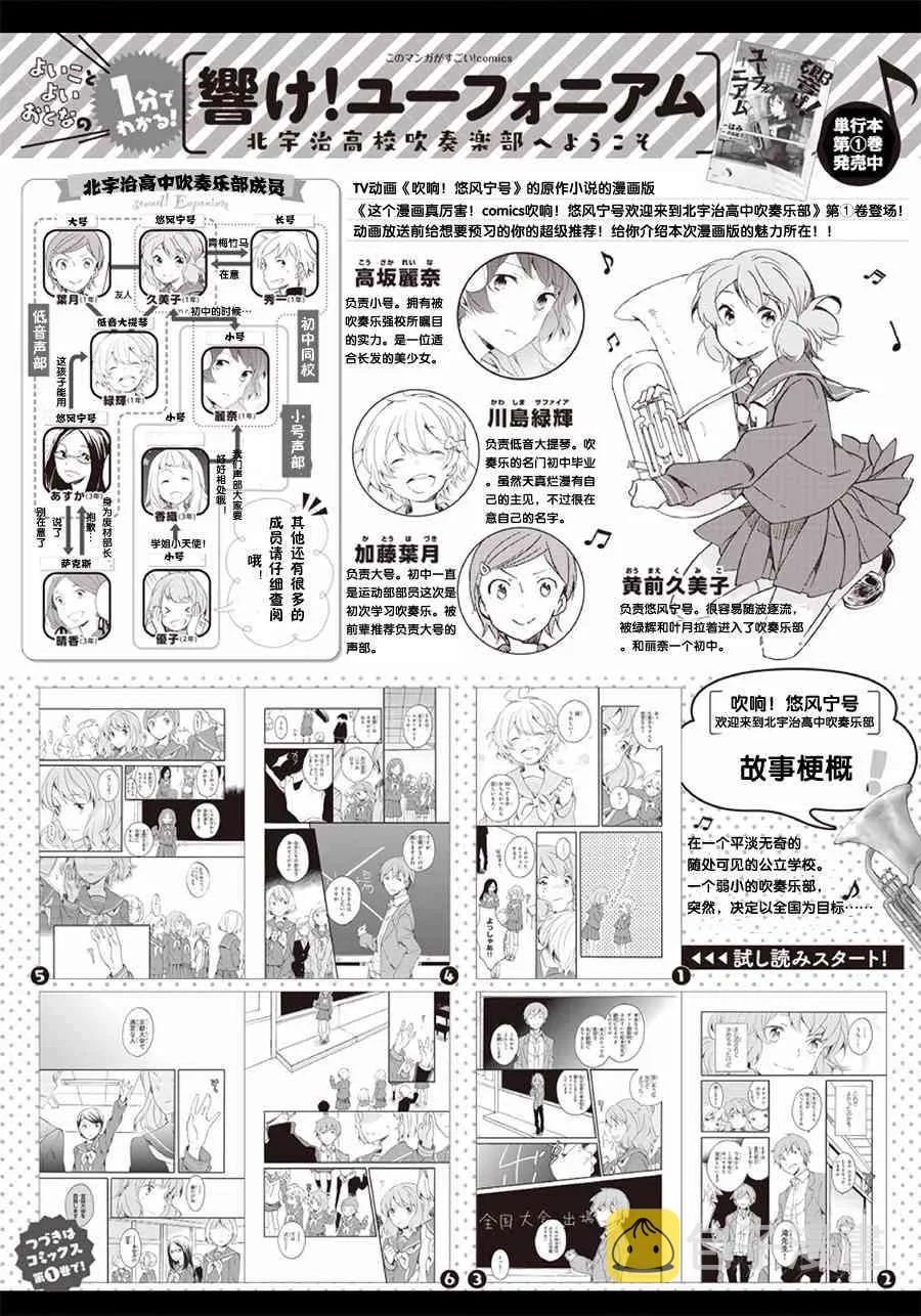 7话 第1页