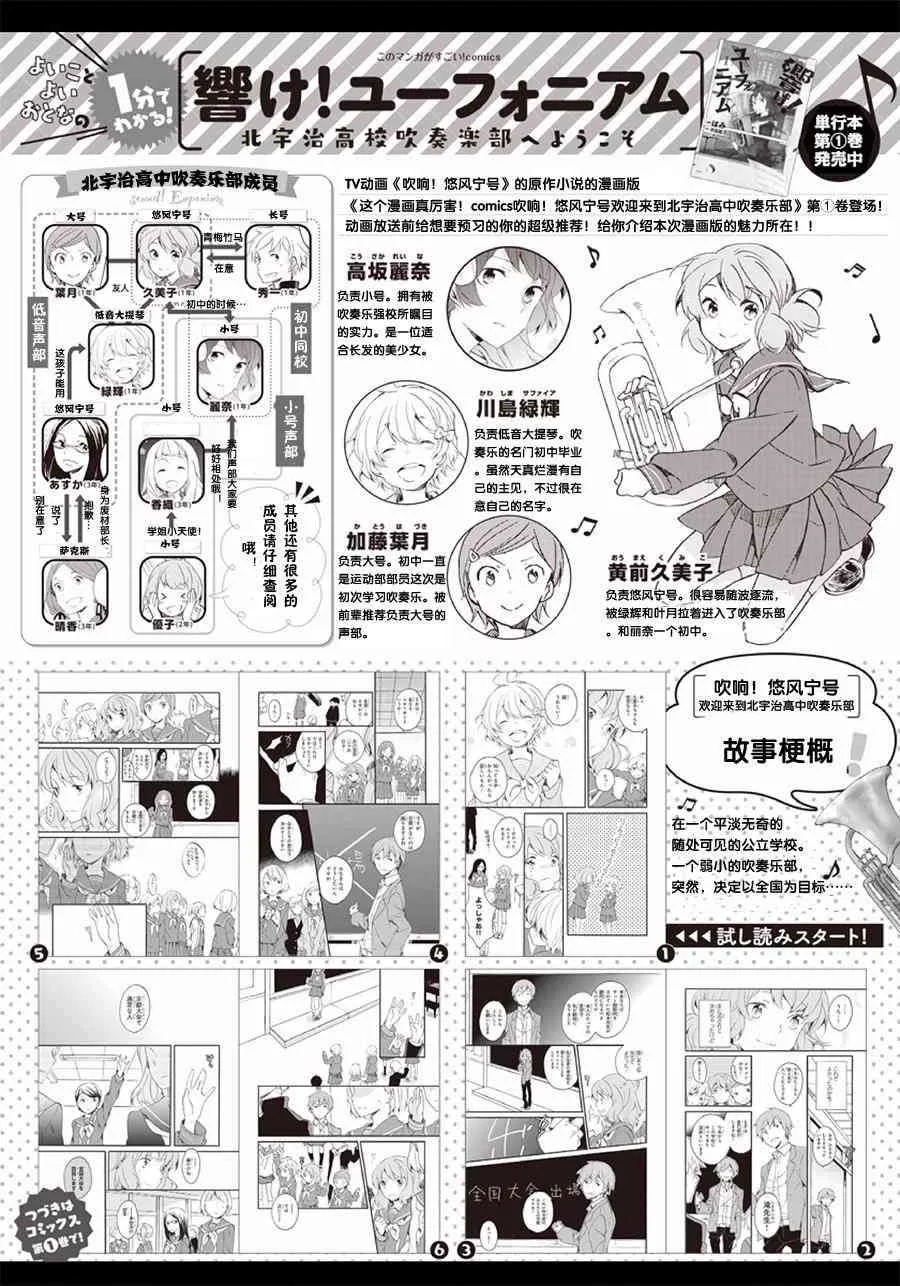 6话 第1页