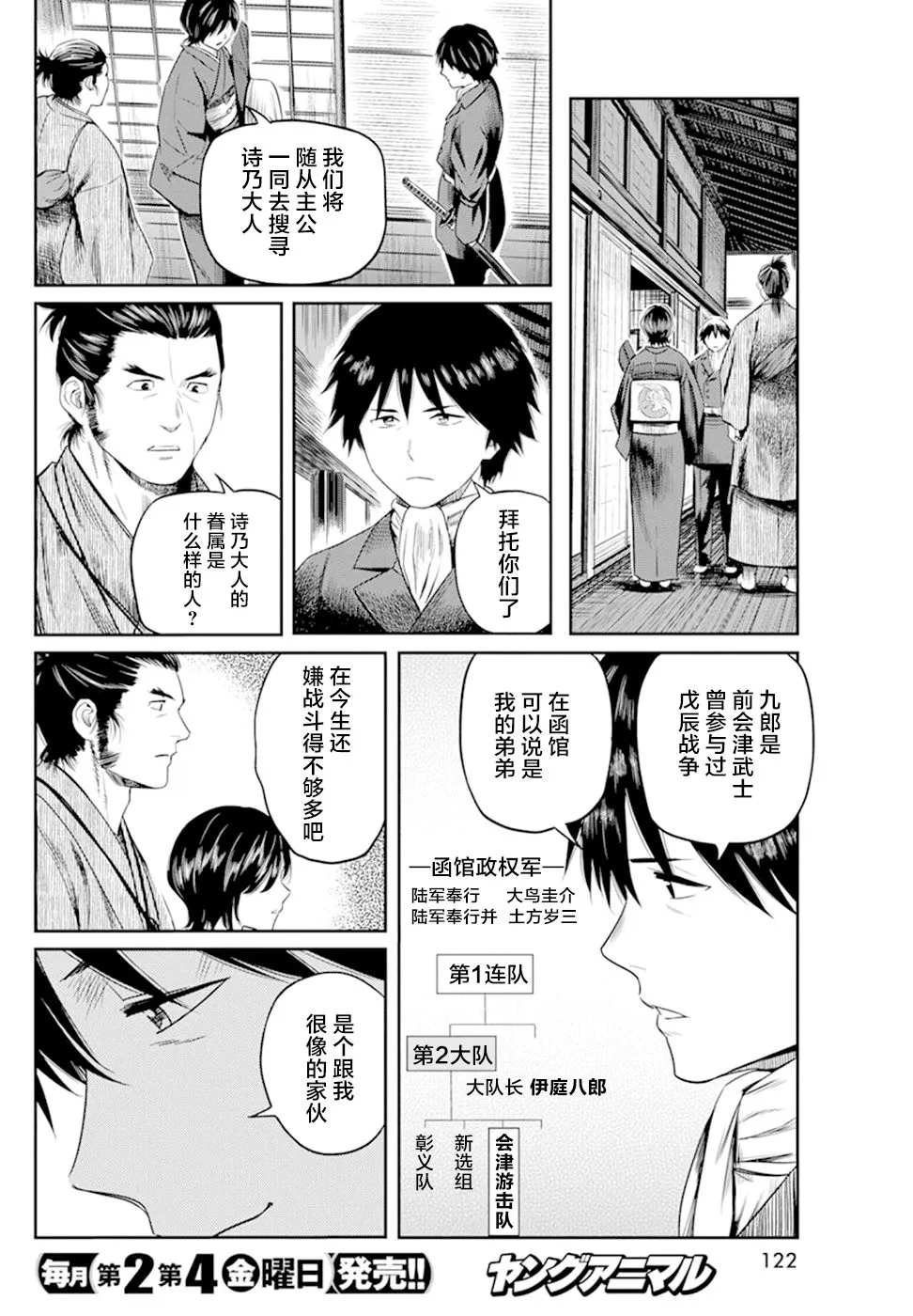 第20话 第6页