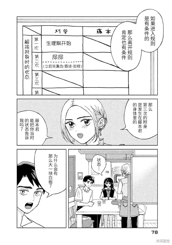 第8话 第2页