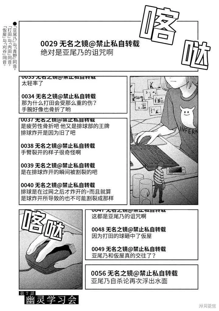 第7话 第1页