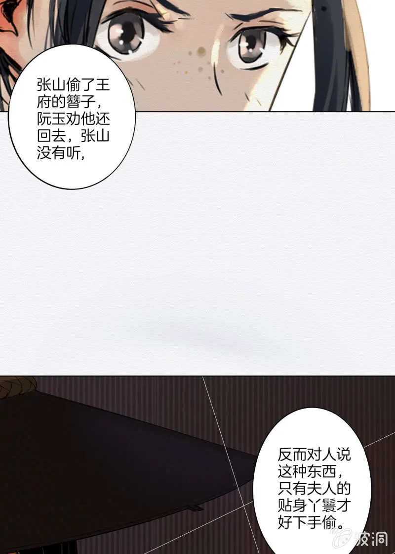 谢东风 第96页