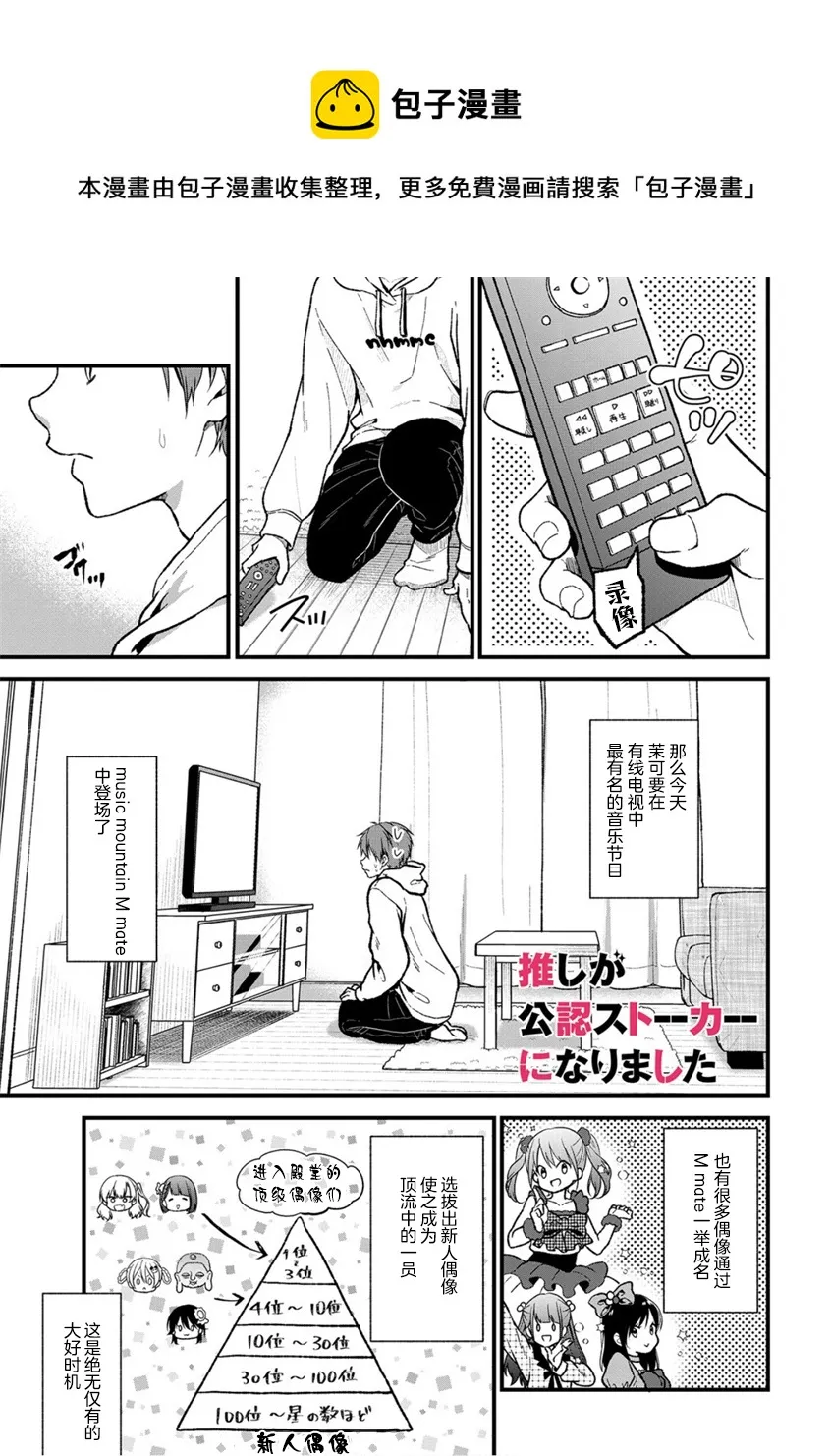 第24话 第1页