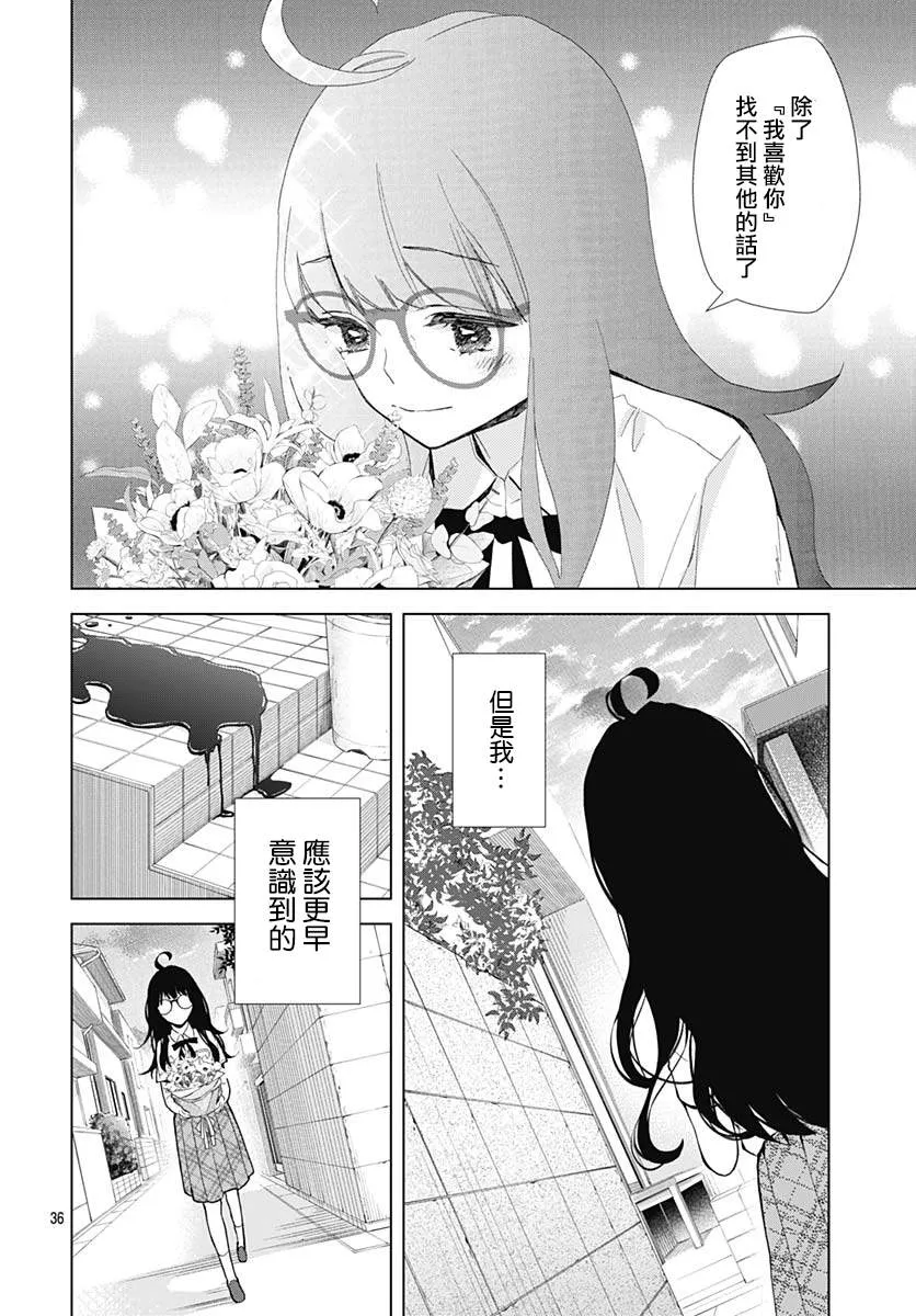 第20话 第36页