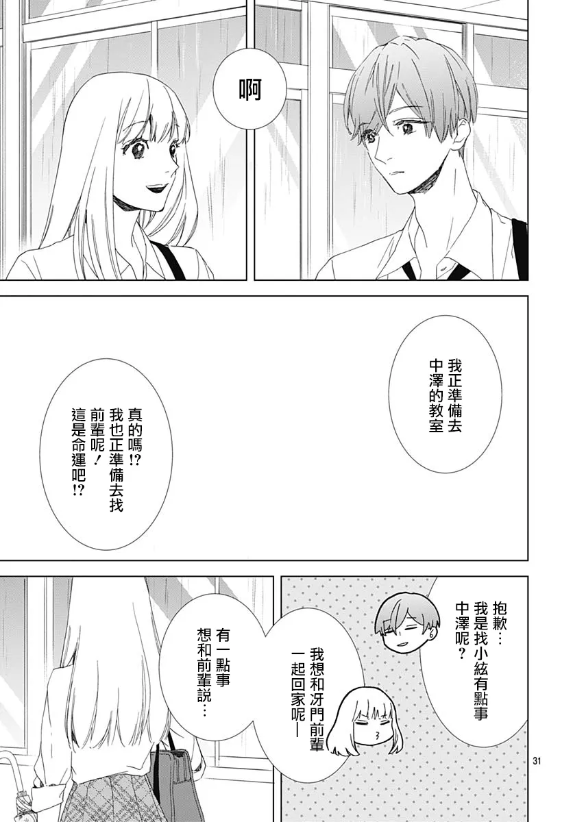 第19话 第32页