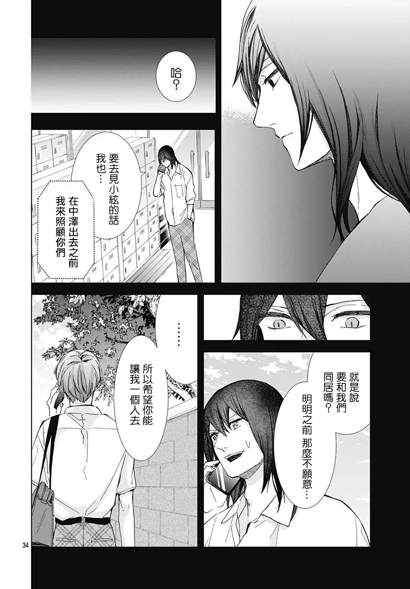 第18话 第34页