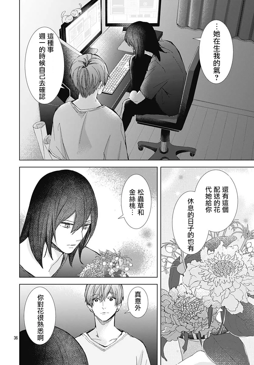 第18话 第36页