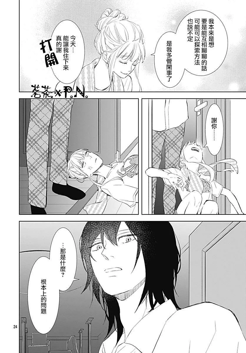 第17话 第24页