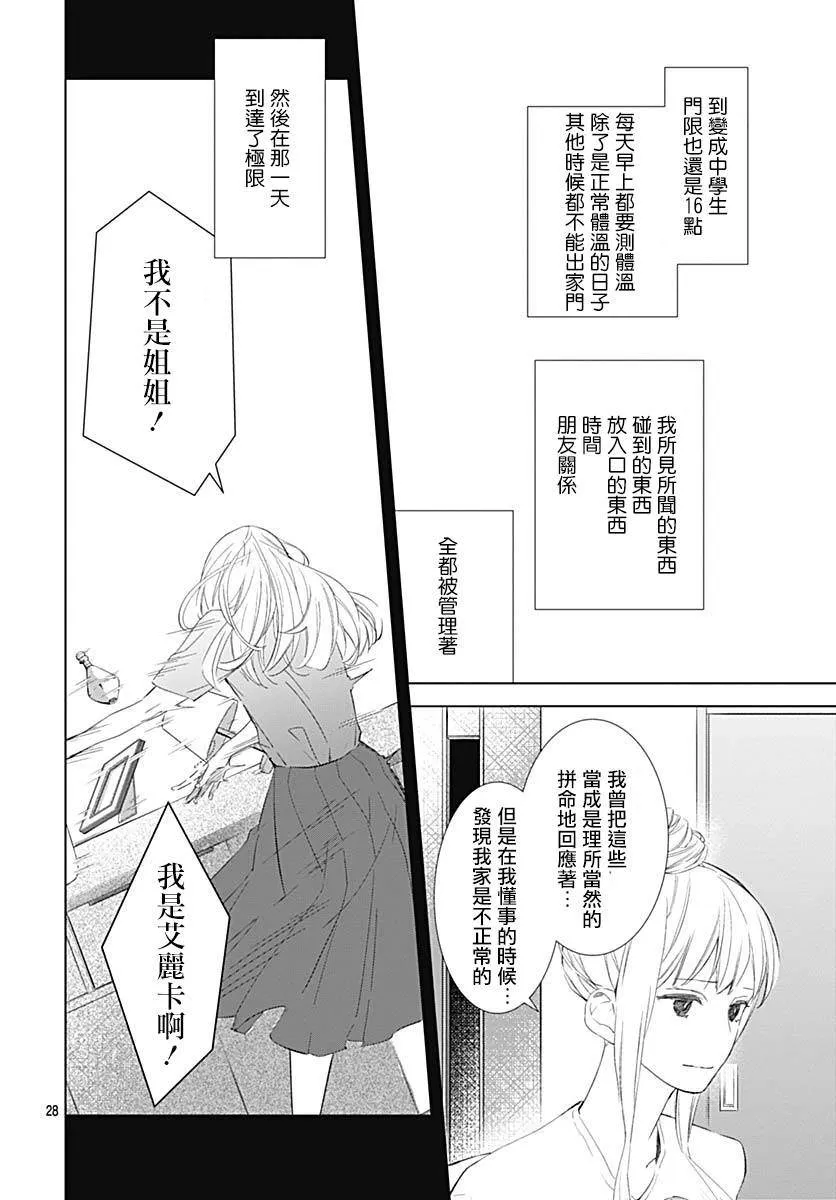 第17话 第28页