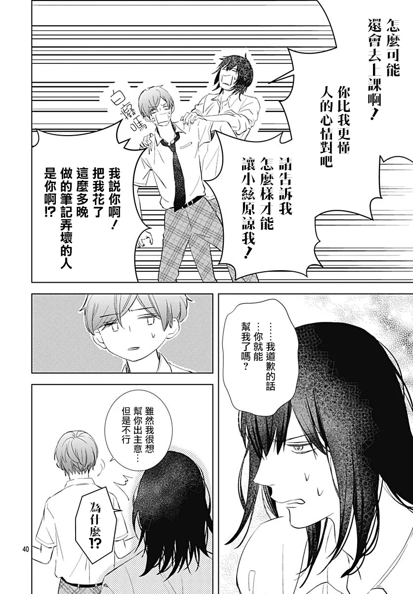 第16话 第40页