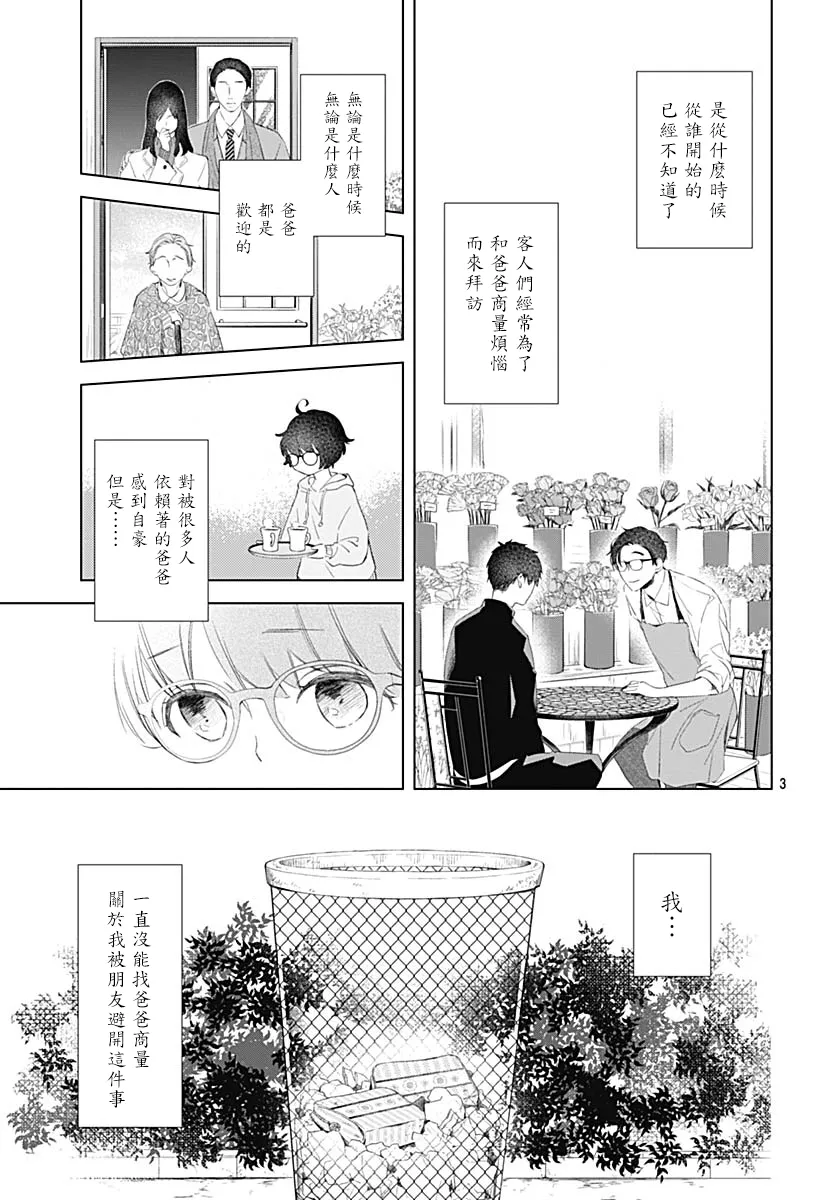 第16话 第3页