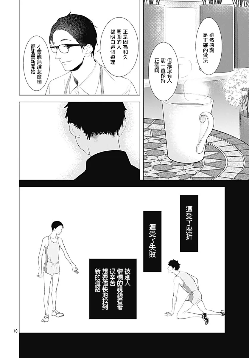 第16话 第10页