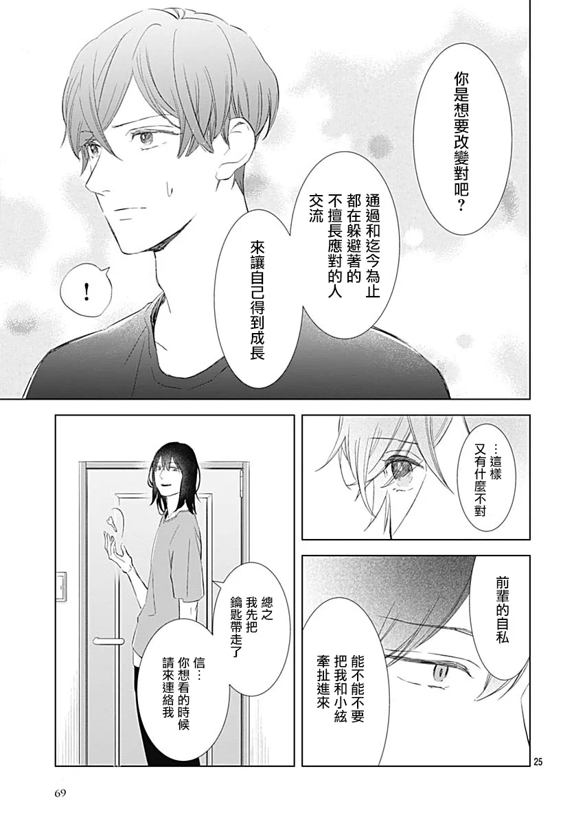 第16话 第25页