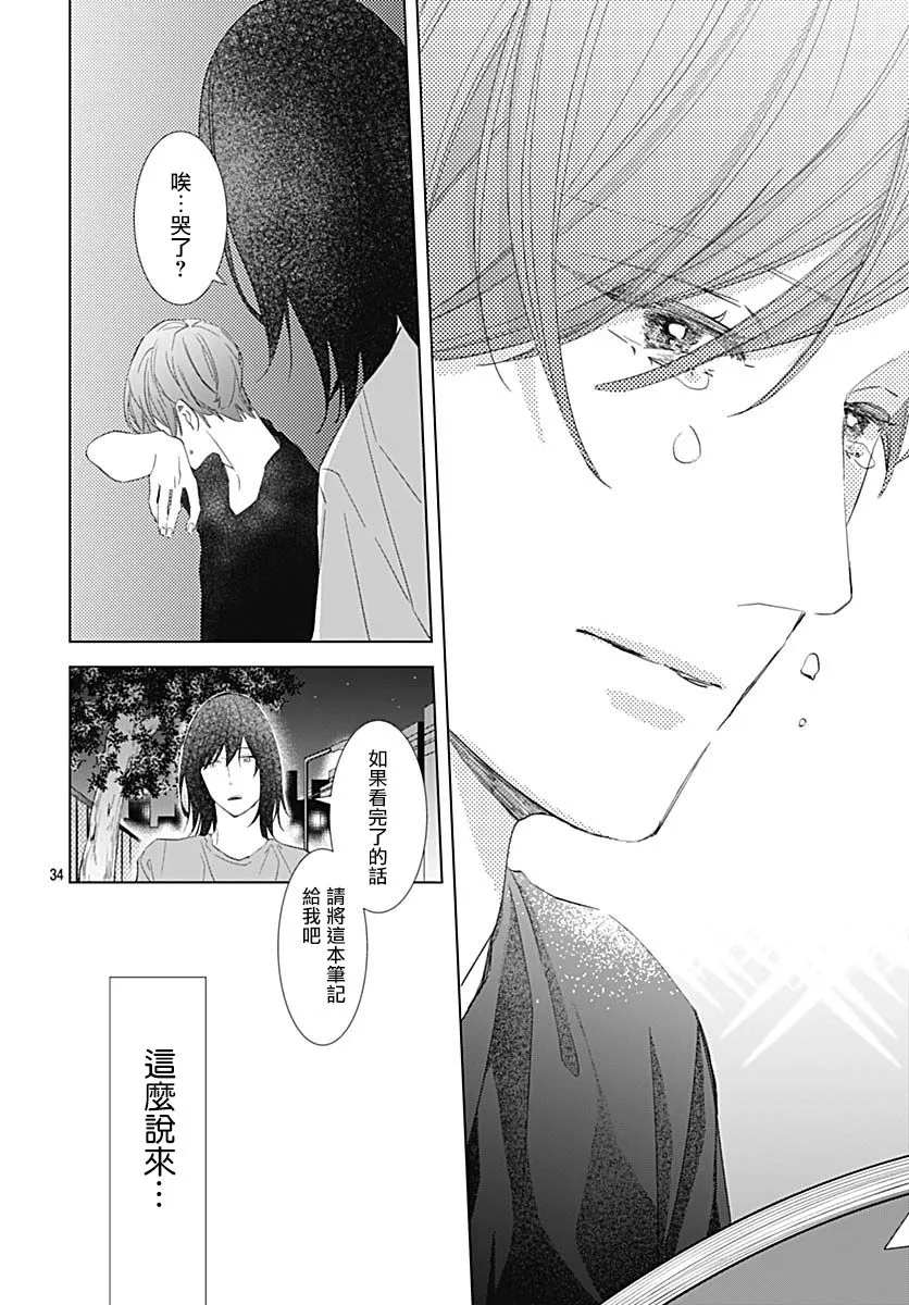 第15话 第35页