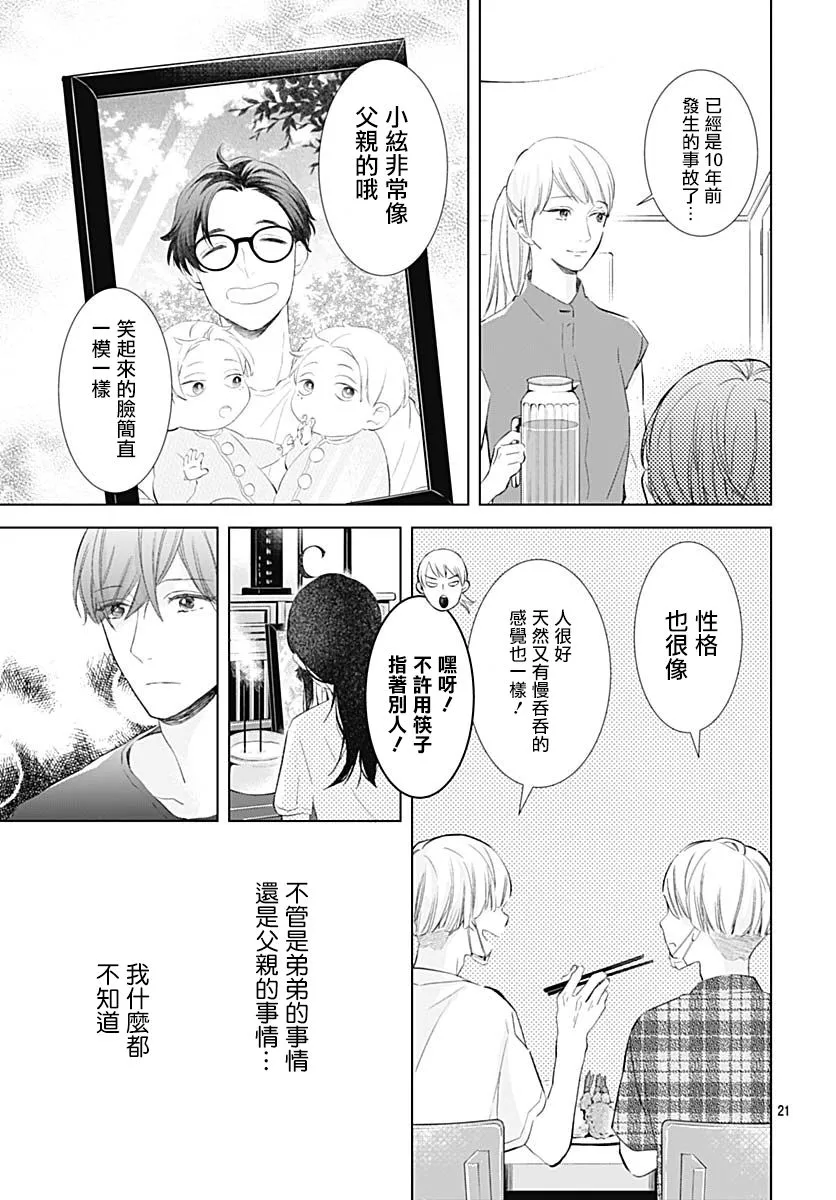 第15话 第22页