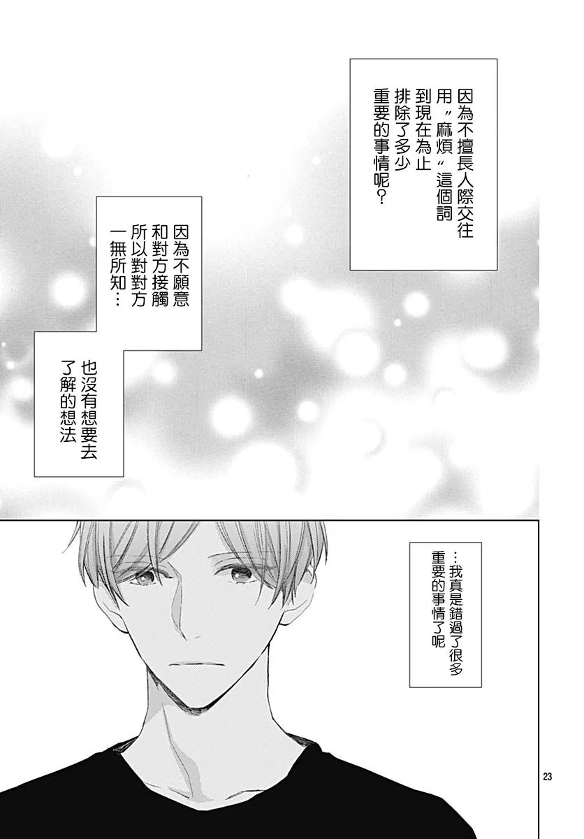 第15话 第24页