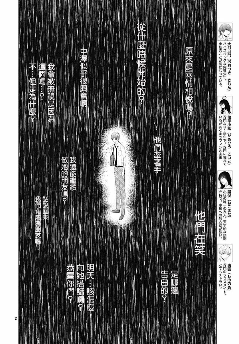 第13话 第4页