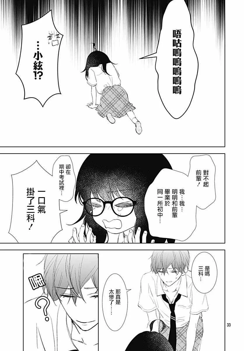 第13话 第35页