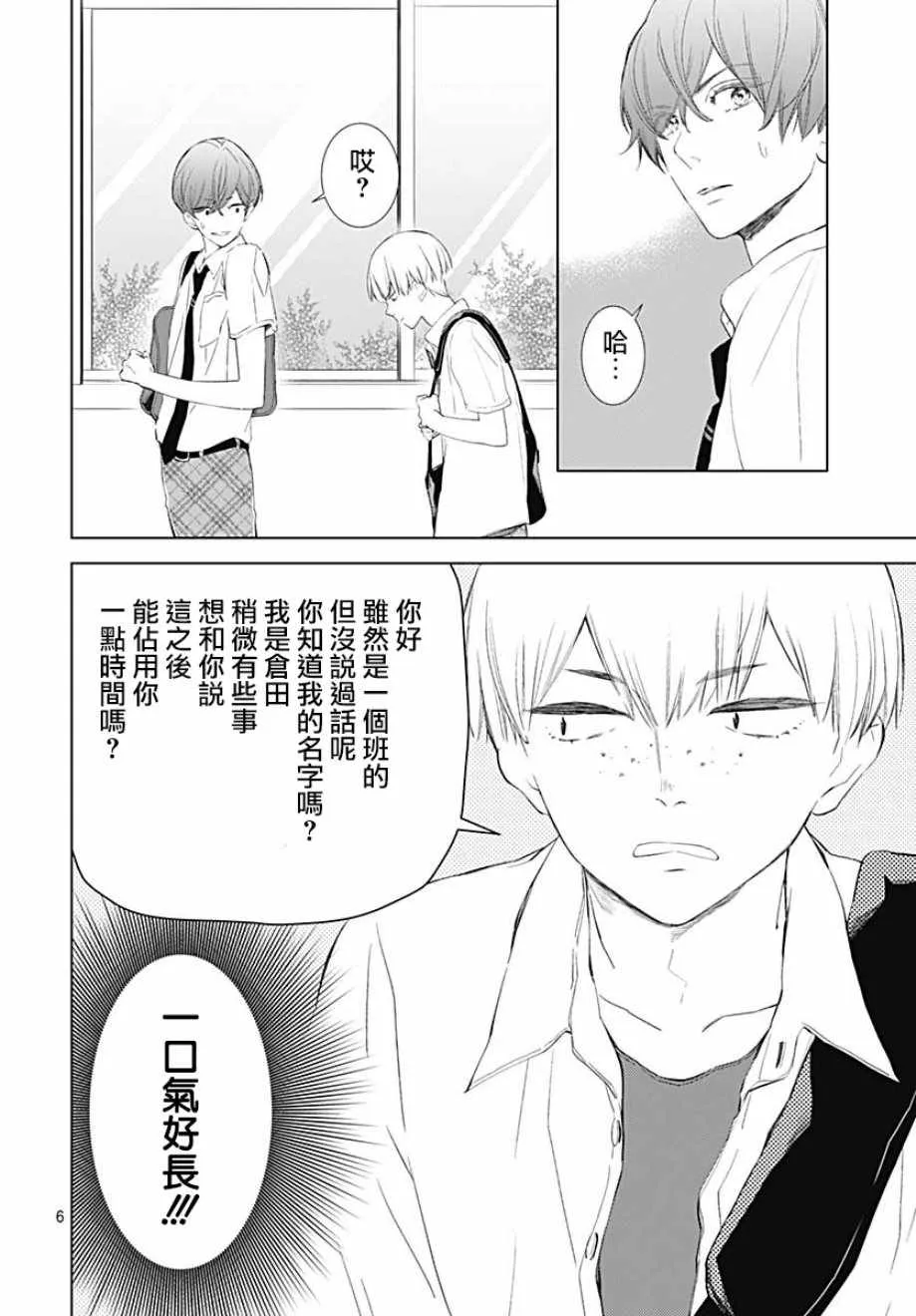 第12话 第6页