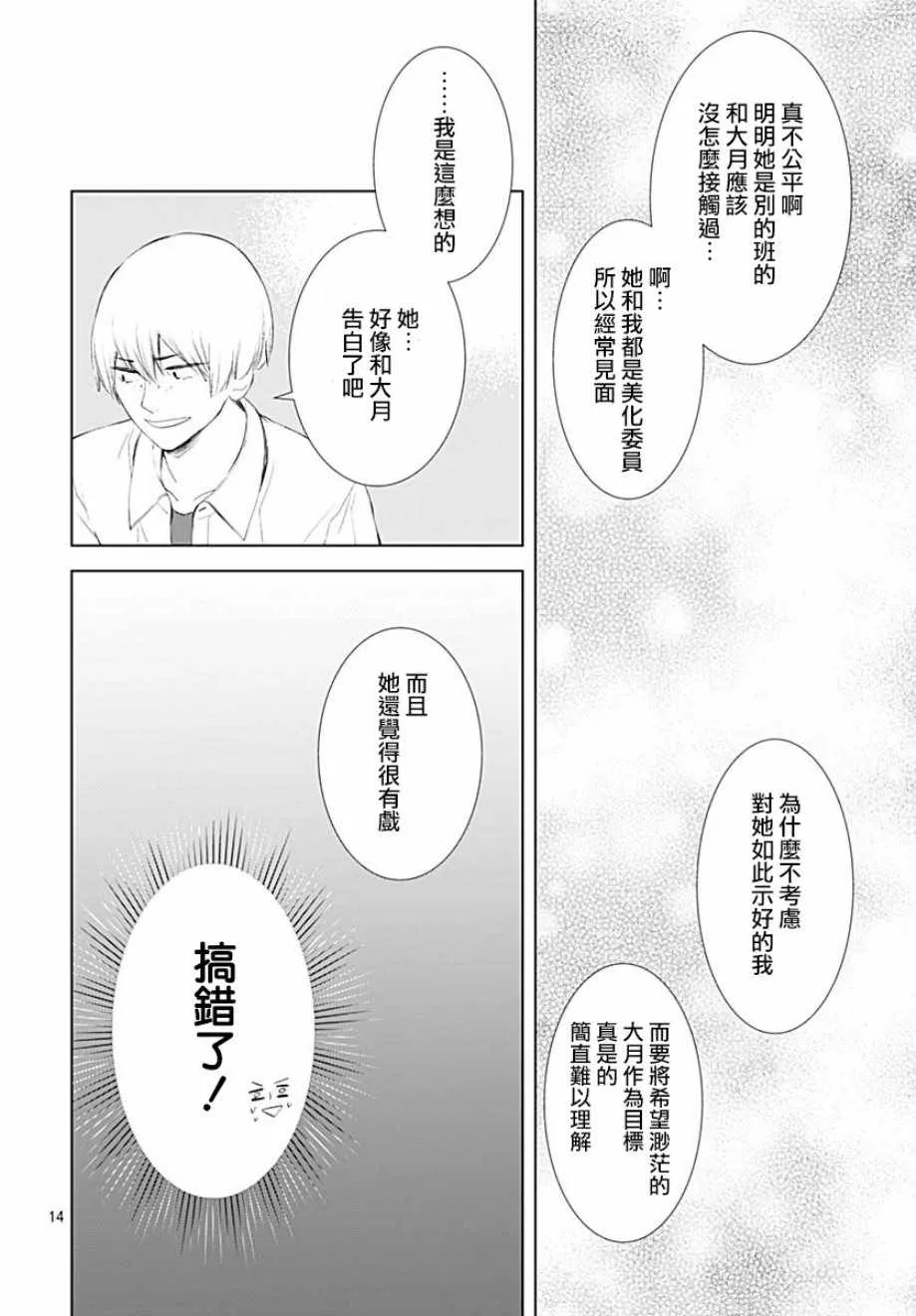 第12话 第14页