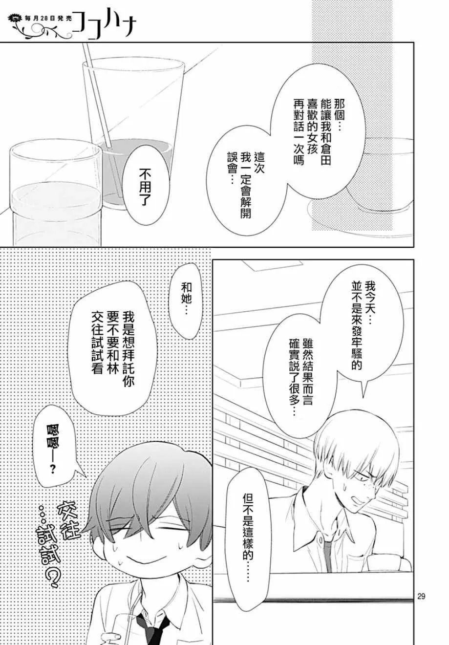 第12话 第29页