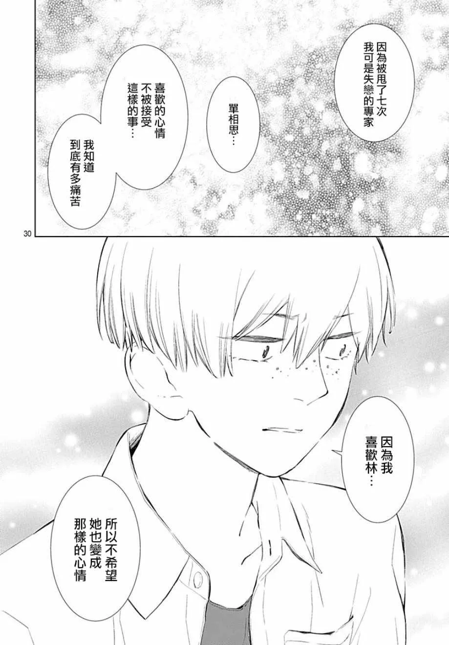 第12话 第30页