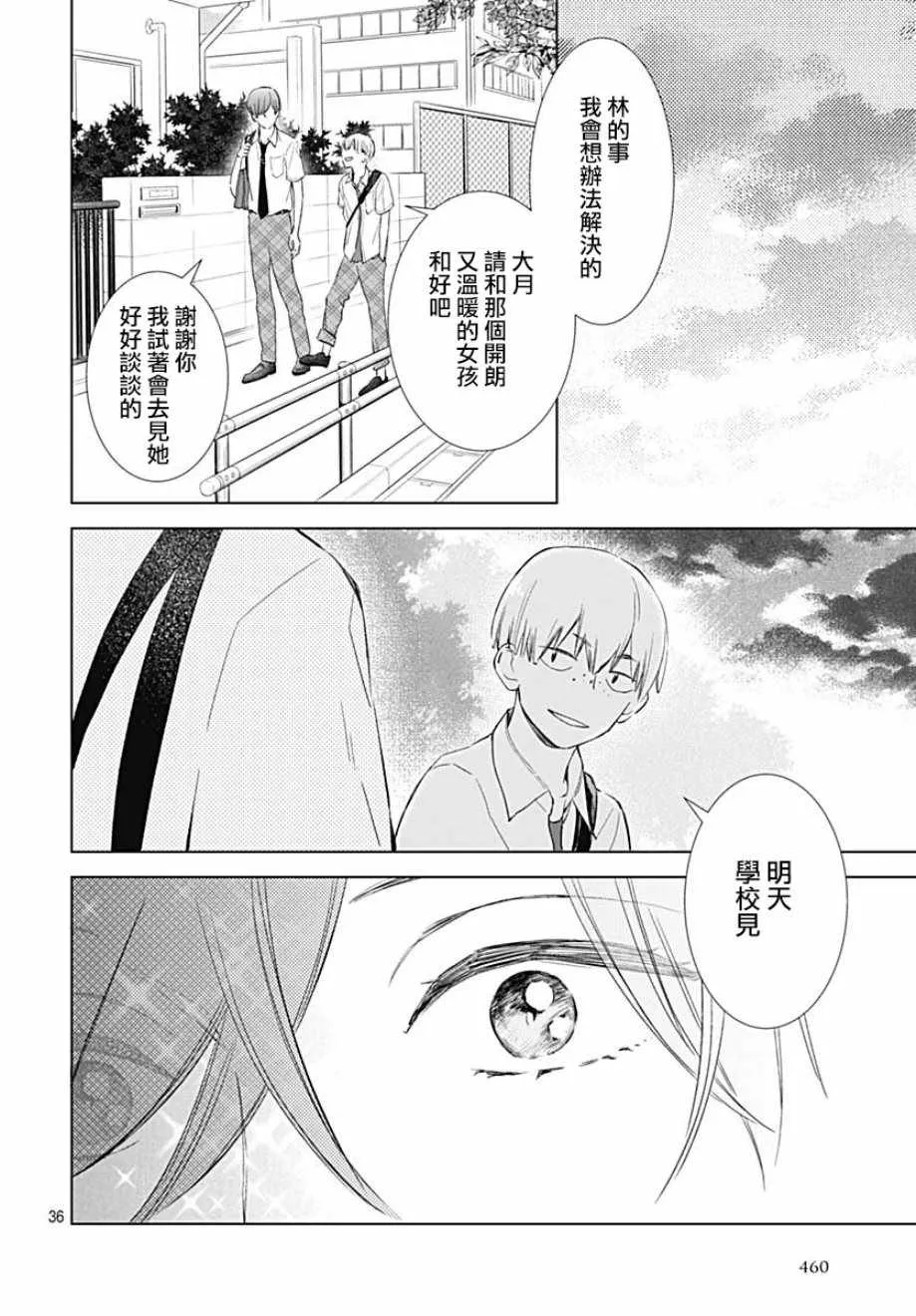第12话 第36页