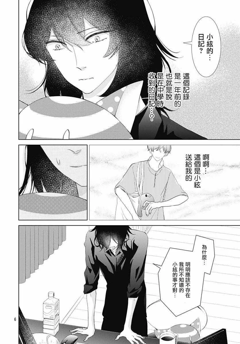 第8话 第7页