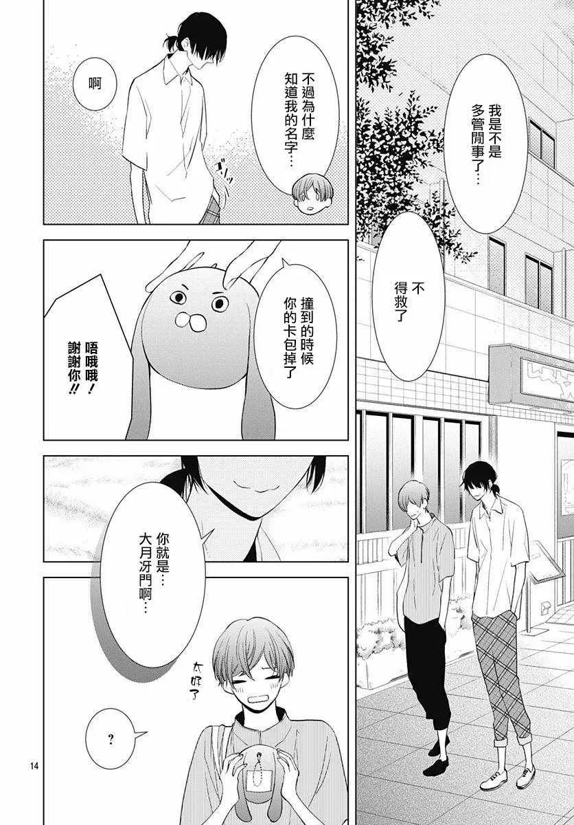 第7话 第14页