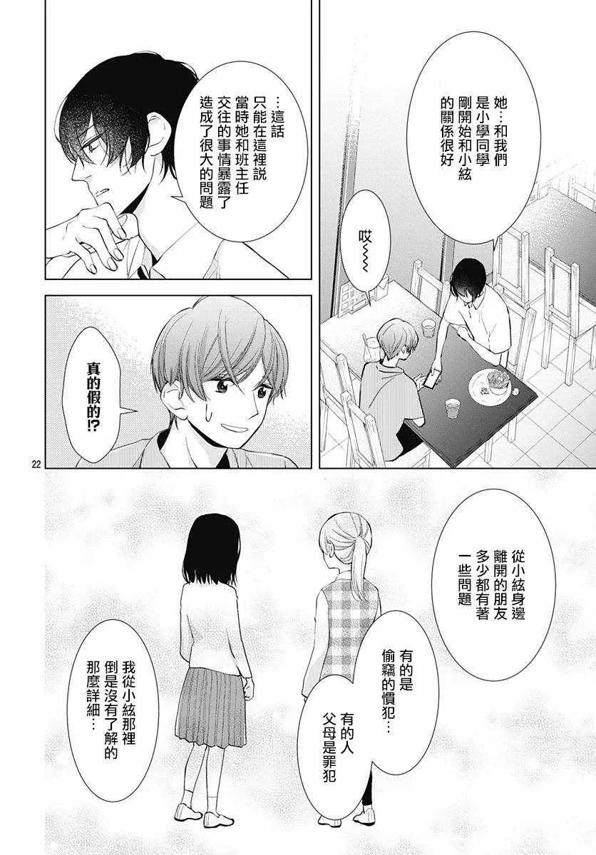 第7话 第22页