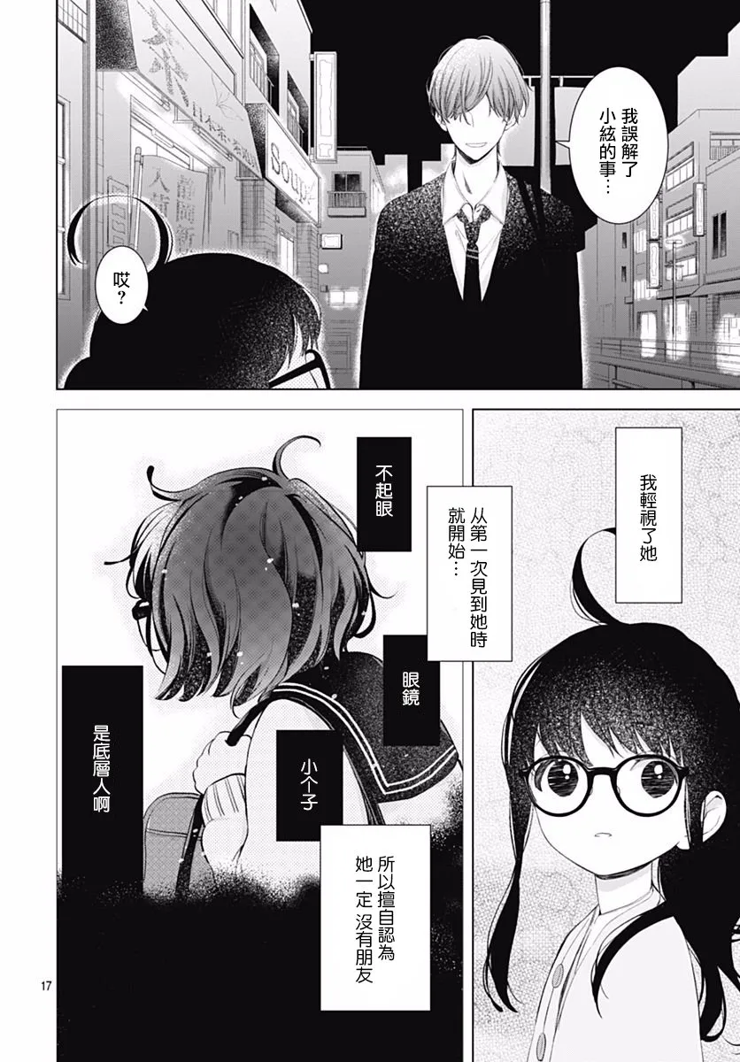 第5话 第18页