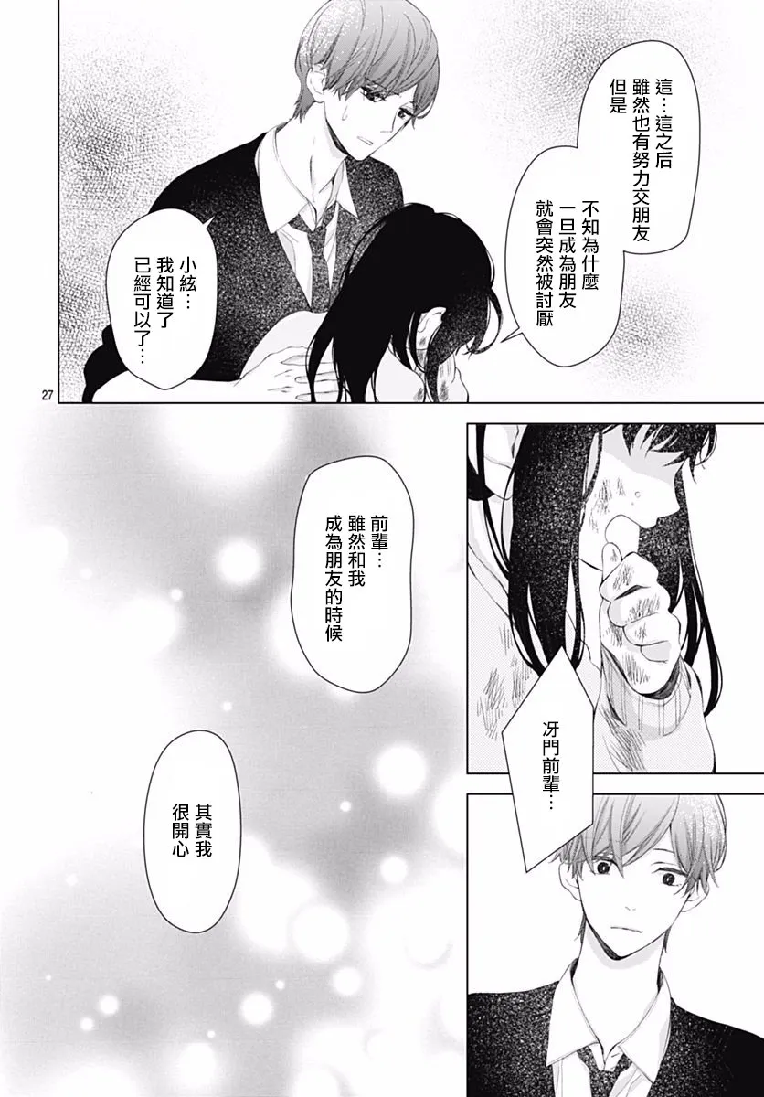 第5话 第28页