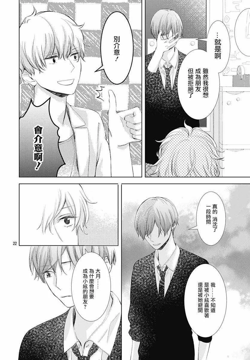 第4话 第22页