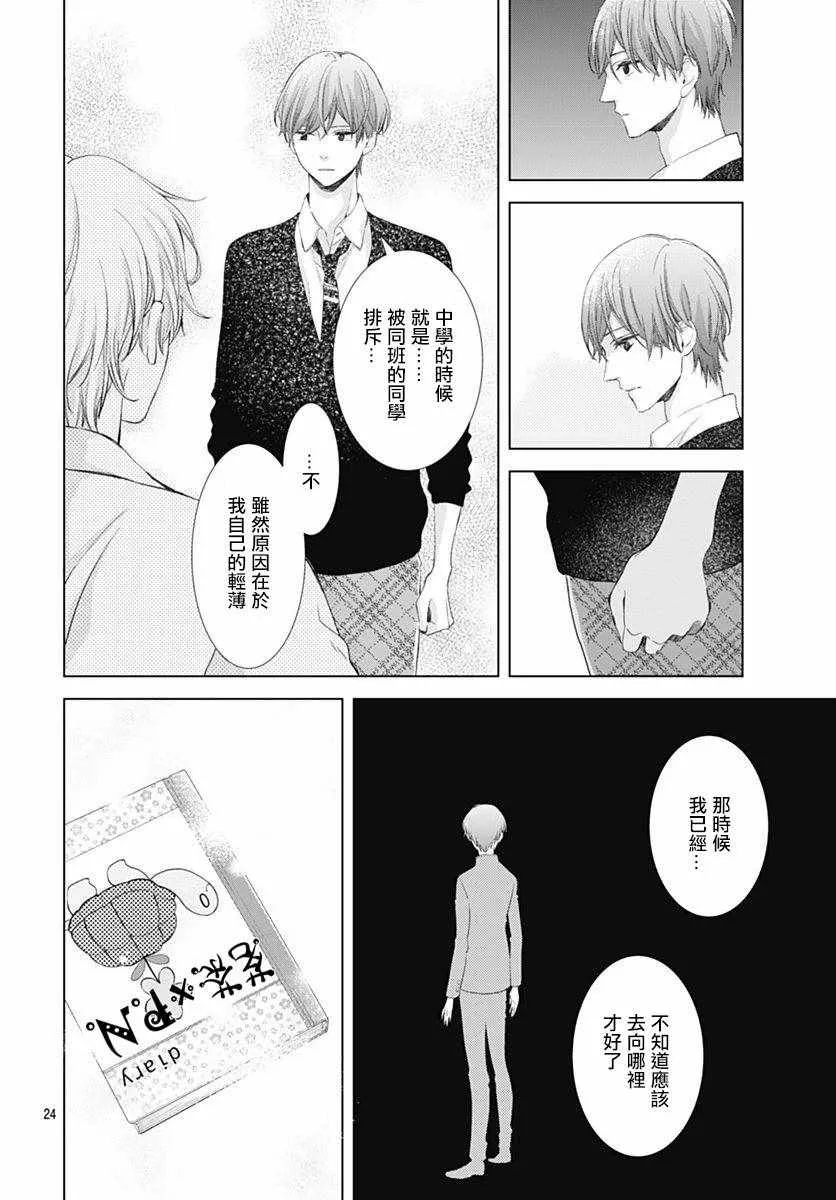 第4话 第24页