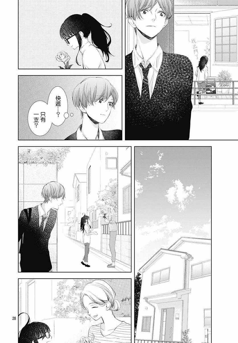 第4话 第28页