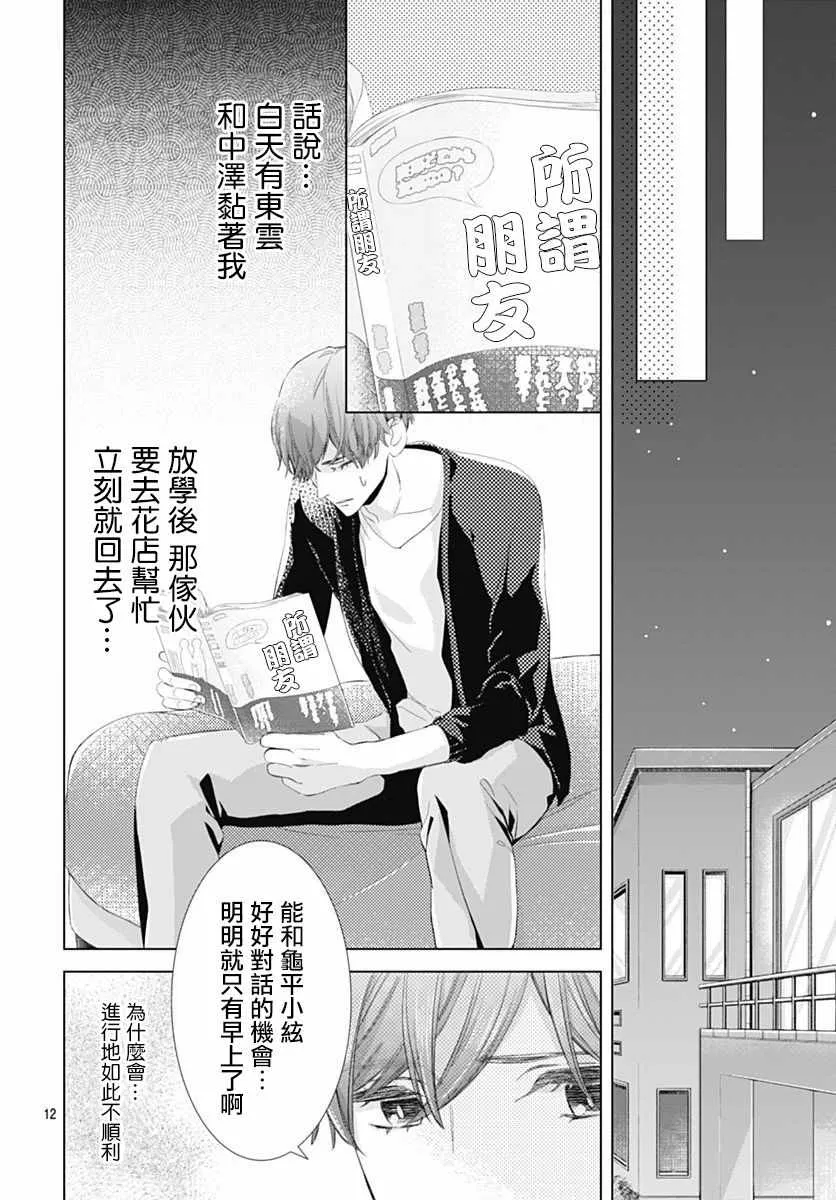 第3话 第13页