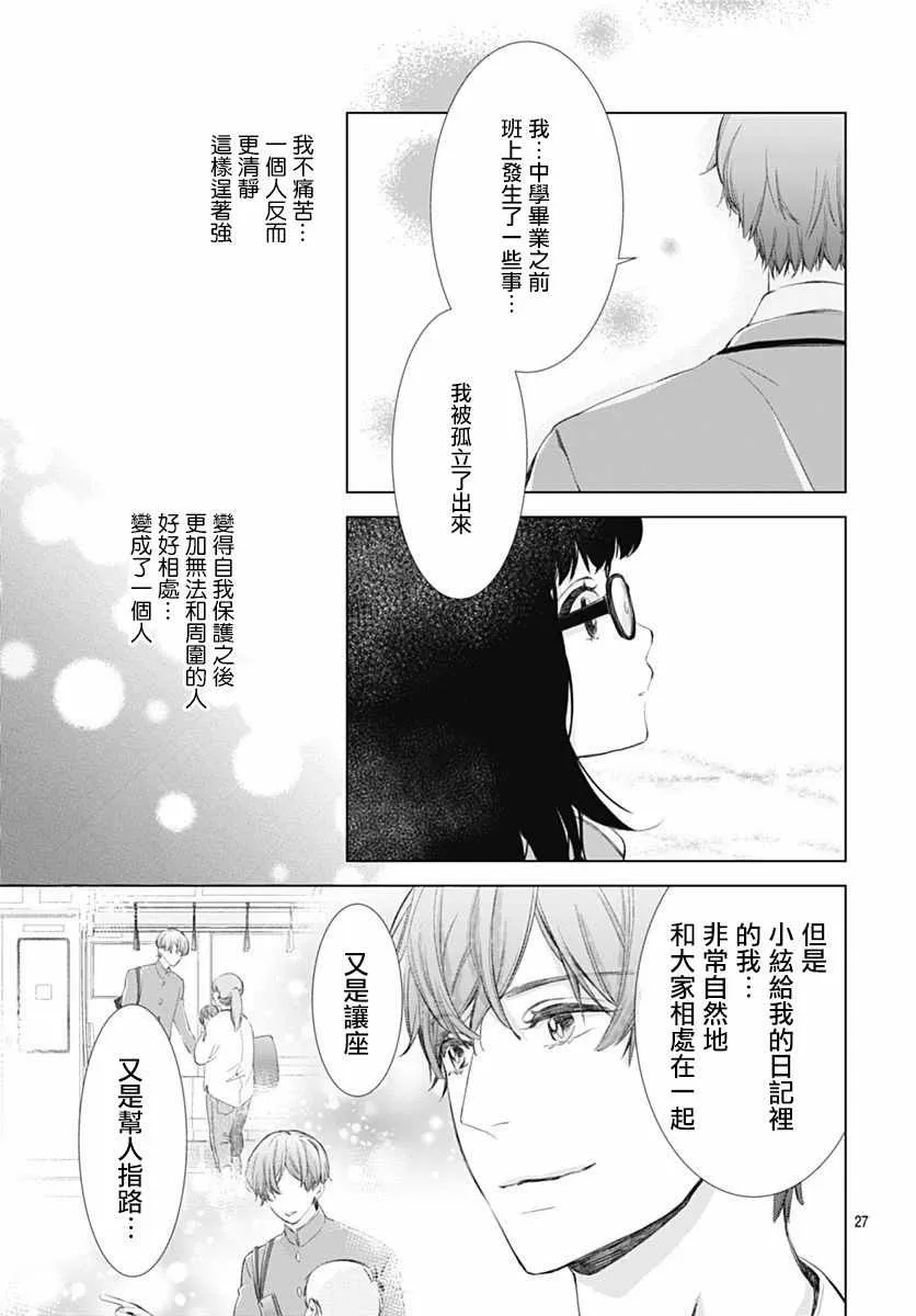 第3话 第28页